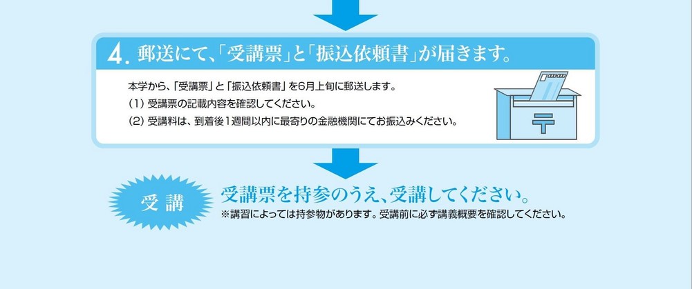 教員免許状更新講習 申請の流れ 【3】.jpg