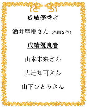 全国規模で実施された「栄養士実力認定試験」の成績優秀者・優良者が今年も協会より表彰されました。