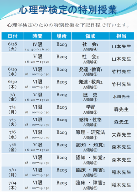 心理学検定の対策講座が始まりました