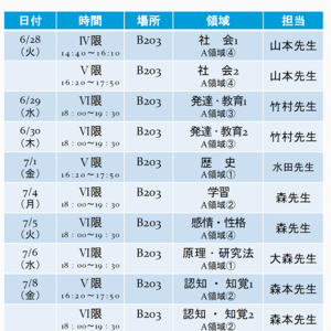 心理学検定の対策講座が始まりました