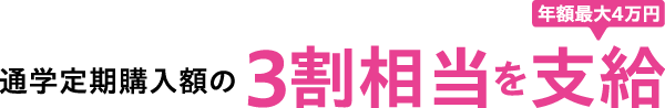 通学定期購入額の3割相当（年額最大4万円）を支給