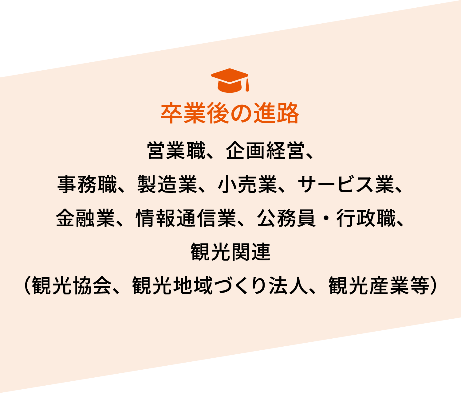 卒業後の進路