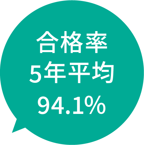 合格率5年平均94.1％