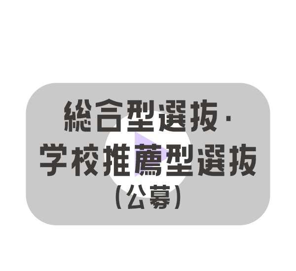 総合型選抜・学校推薦型選抜（公募）